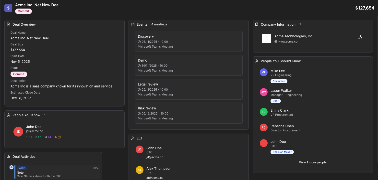 Deal Intelligence Agent — deal health scoring and multi-threading analysis